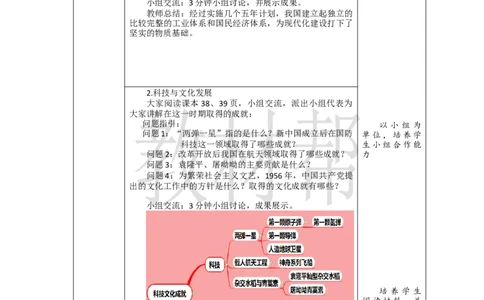 教学设计《社会主义建设的巨大成就和先锋模范》_新八下历史_00、上课课件PPT+教案更新中_第二单元_初中历史八下第6课《社会主义建设的巨大成就和先锋模范》