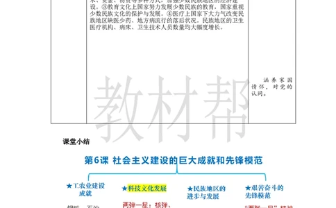教学设计《社会主义建设的巨大成就和先锋模范》_新八下历史_00、上课课件PPT+教案更新中_第二单元_初中历史八下第6课《社会主义建设的巨大成就和先锋模范》