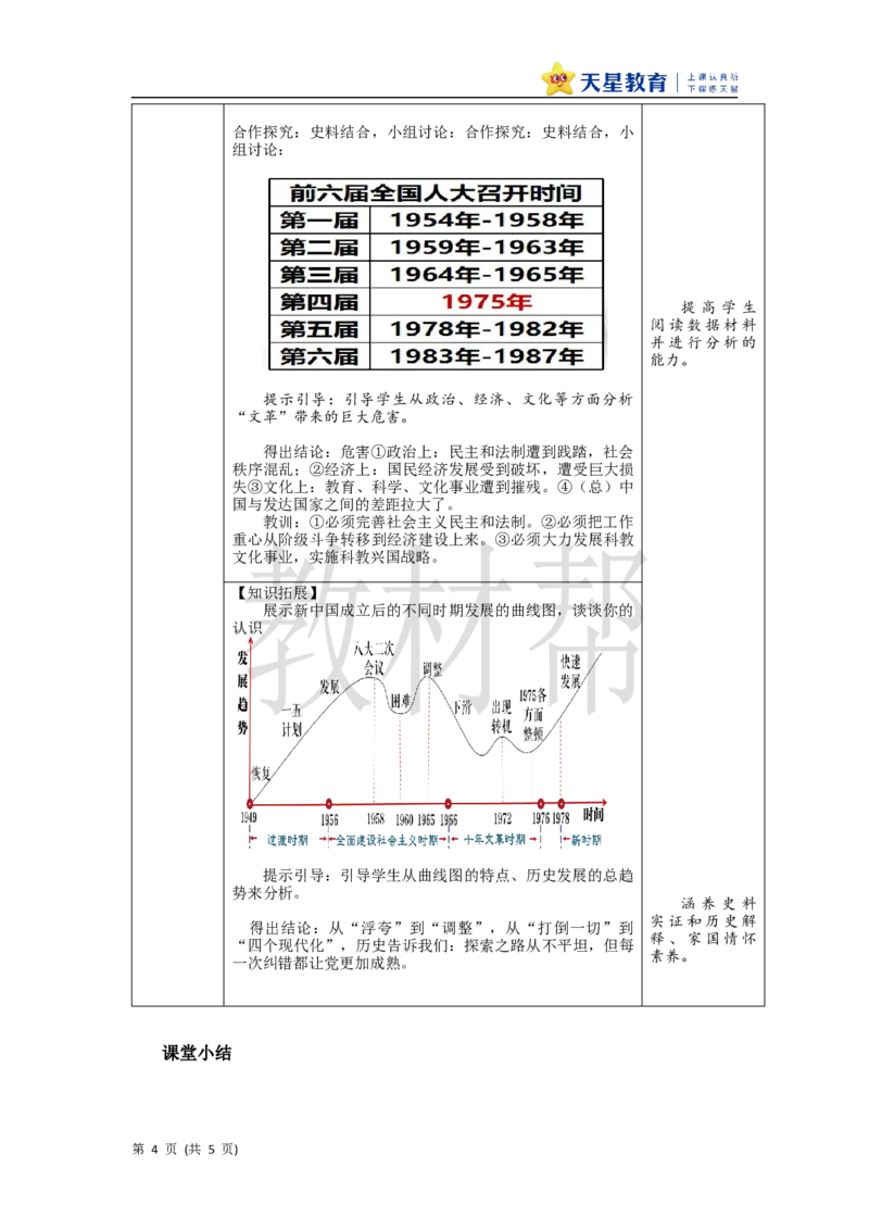 初中历史八下第5课《艰辛探索与曲折发展》教学设计_新八下历史_00、上课课件PPT+教案更新中_第二单元_初中历史八下第5课《艰辛探索与曲折发展》