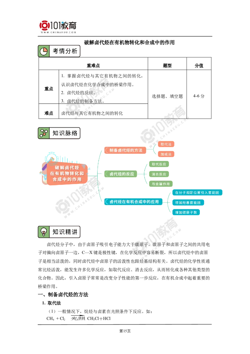 选择性必修3第三章烃的衍生物第一节卤代烃_新人教版高二化学选修一、二、三_新人教版高中化学选择性必修第三册_高二化学（选择性必修第三册）学案练习