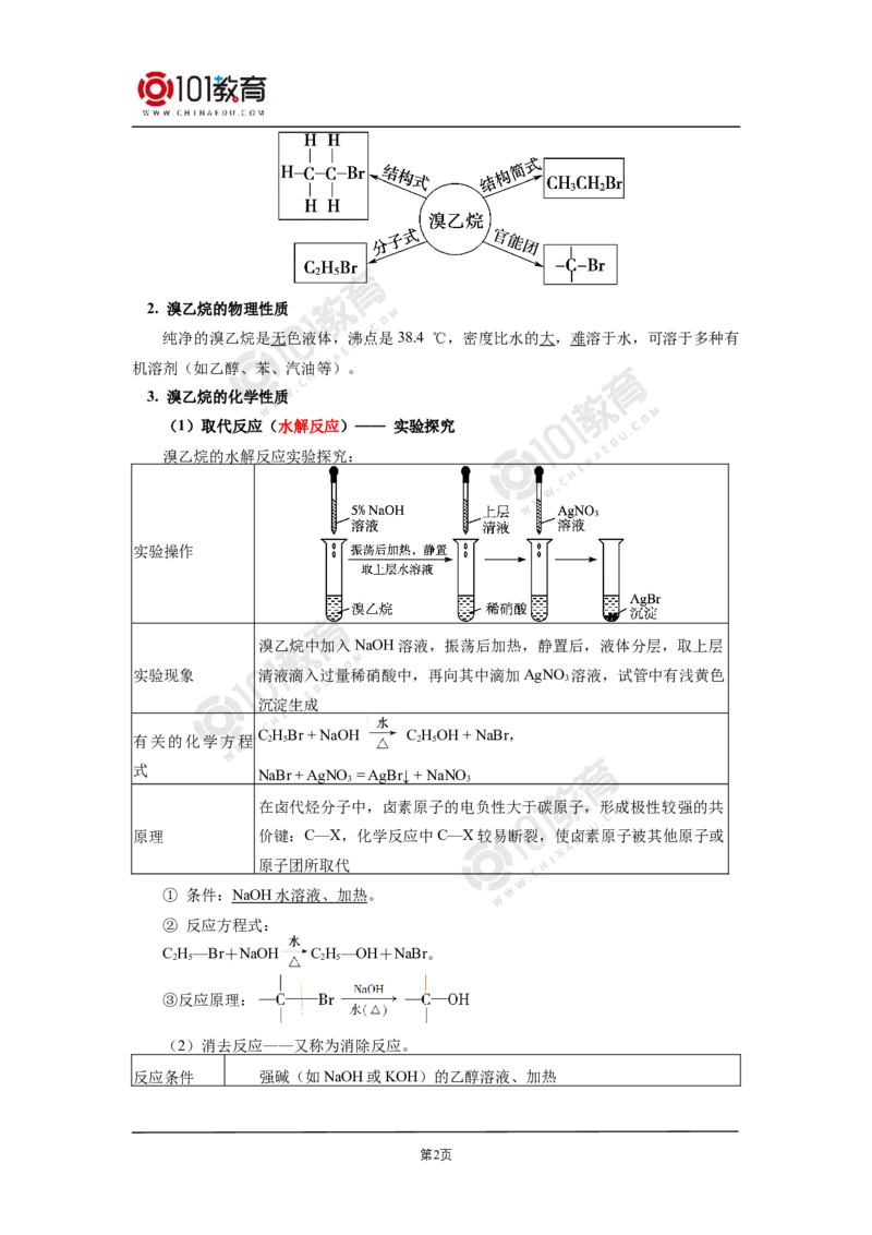 选择性必修3第三章烃的衍生物第一节卤代烃_新人教版高二化学选修一、二、三_新人教版高中化学选择性必修第三册_高二化学（选择性必修第三册）学案练习