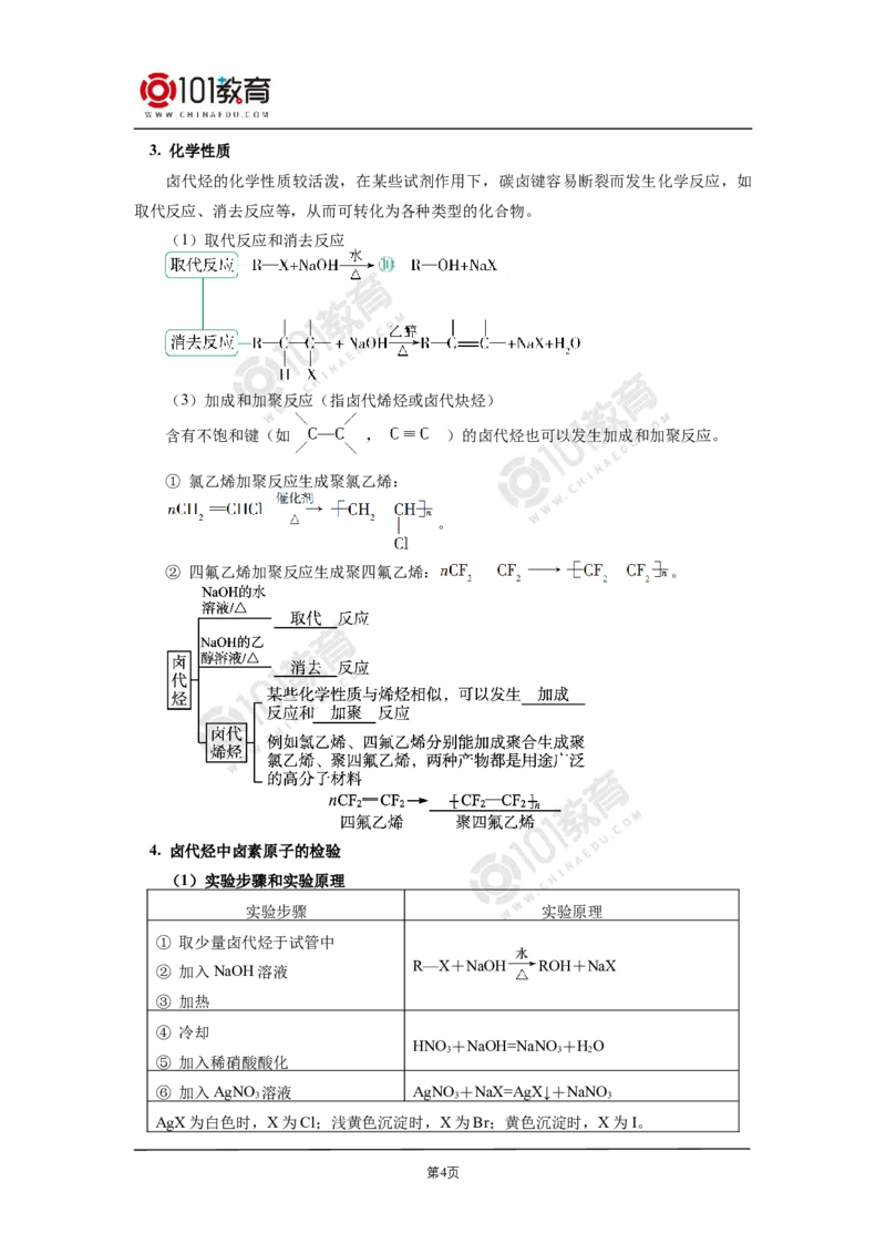 选择性必修3第三章烃的衍生物第一节卤代烃_新人教版高二化学选修一、二、三_新人教版高中化学选择性必修第三册_高二化学（选择性必修第三册）学案练习