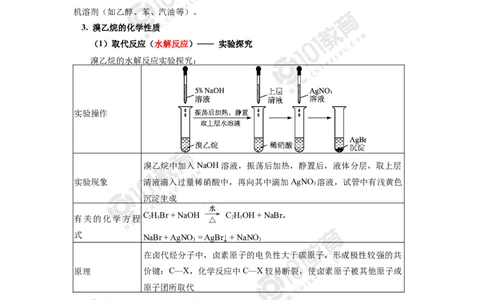 选择性必修3第三章烃的衍生物第一节卤代烃_新人教版高二化学选修一、二、三_新人教版高中化学选择性必修第三册_高二化学（选择性必修第三册）学案练习