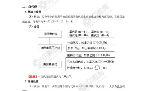 选择性必修3第三章烃的衍生物第一节卤代烃_新人教版高二化学选修一、二、三_新人教版高中化学选择性必修第三册_高二化学（选择性必修第三册）学案练习