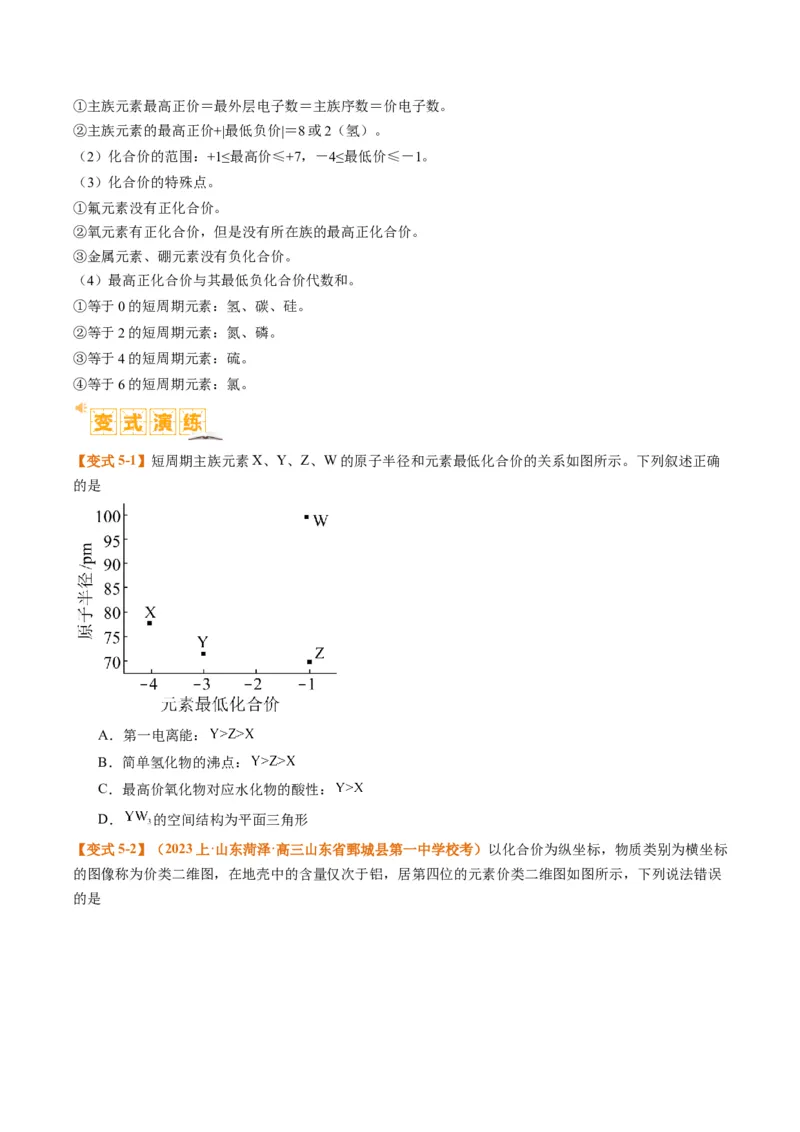 题型08元素周期律推断（原卷版）_05高考化学_2024年新高考资料_2.2024二轮复习_2024年高考化学二轮热点题型归纳与变式演练（新高考通用）