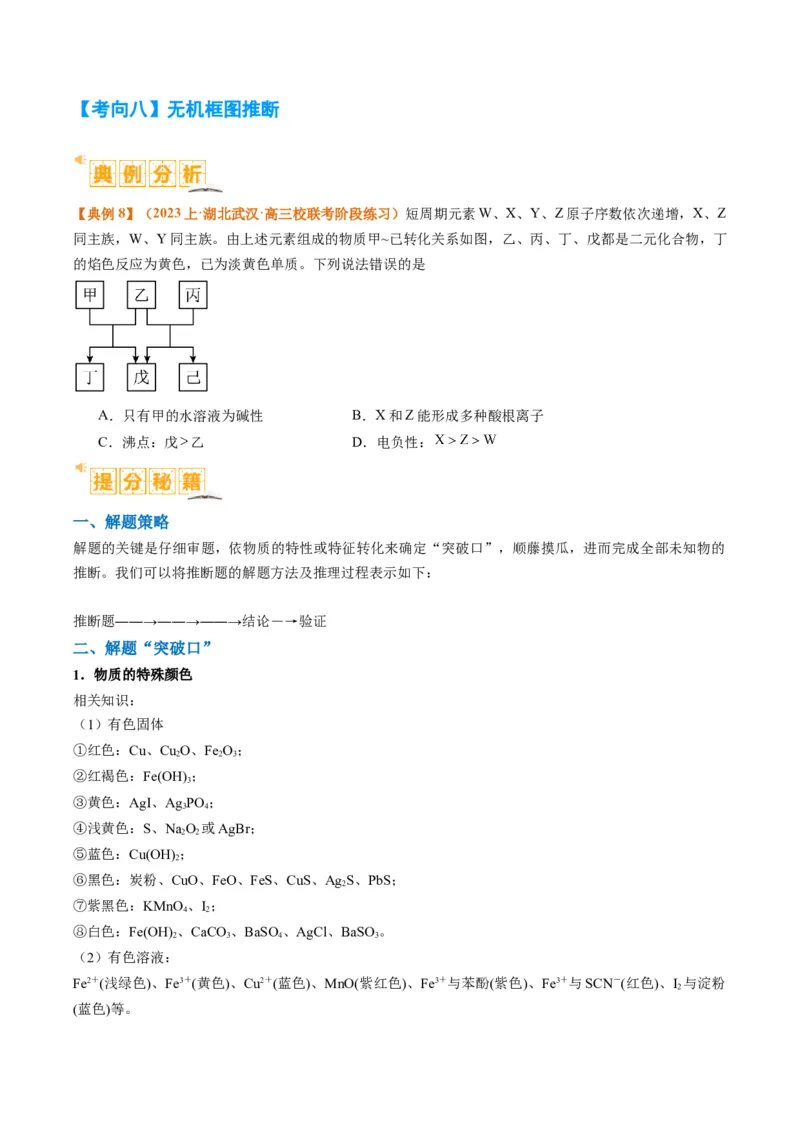 题型08元素周期律推断（原卷版）_05高考化学_2024年新高考资料_2.2024二轮复习_2024年高考化学二轮热点题型归纳与变式演练（新高考通用）