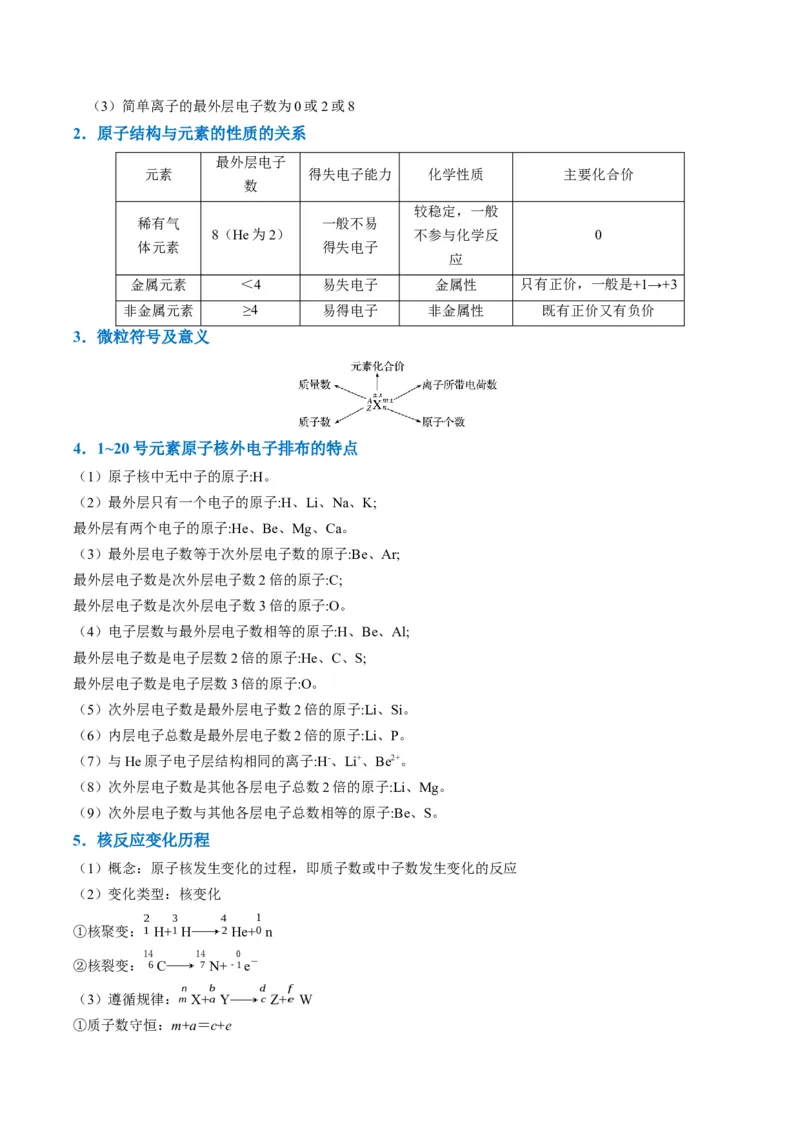 题型08元素周期律推断（原卷版）_05高考化学_2024年新高考资料_2.2024二轮复习_2024年高考化学二轮热点题型归纳与变式演练（新高考通用）