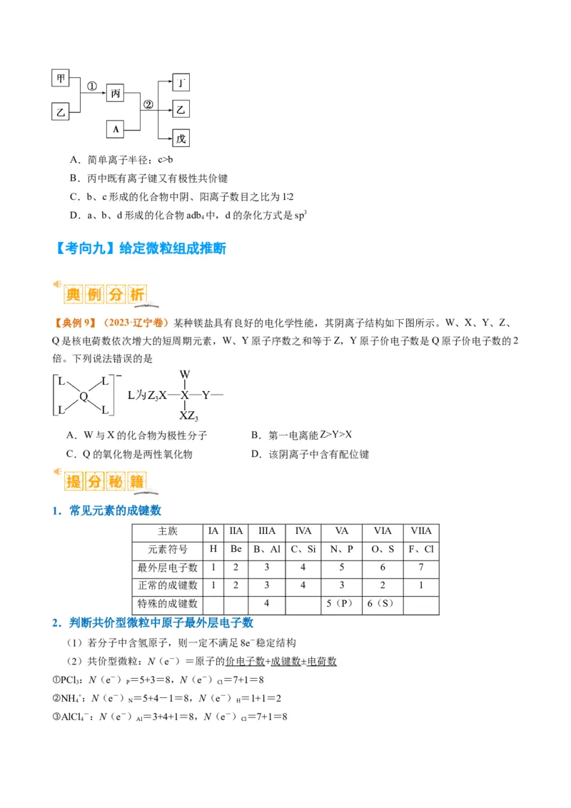题型08元素周期律推断（原卷版）_05高考化学_2024年新高考资料_2.2024二轮复习_2024年高考化学二轮热点题型归纳与变式演练（新高考通用）