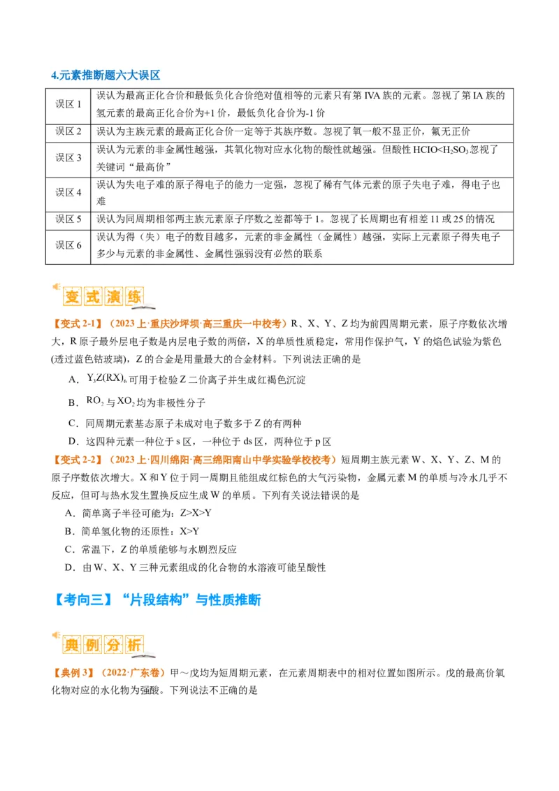 题型08元素周期律推断（原卷版）_05高考化学_2024年新高考资料_2.2024二轮复习_2024年高考化学二轮热点题型归纳与变式演练（新高考通用）