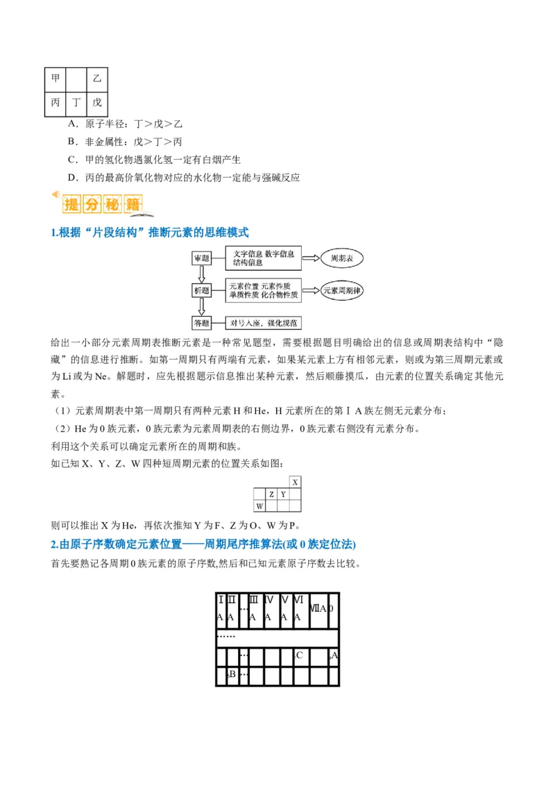 题型08元素周期律推断（原卷版）_05高考化学_2024年新高考资料_2.2024二轮复习_2024年高考化学二轮热点题型归纳与变式演练（新高考通用）