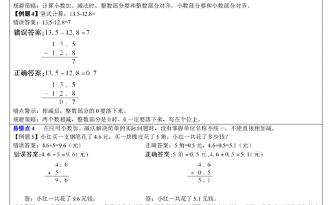 单元重点知识归纳与易错点总结_26春人教版数学三下_00、更新资料3月18日_教学设计(3)_教案_教案2+导学案人教三下数学_导学案_7小数的初步认识