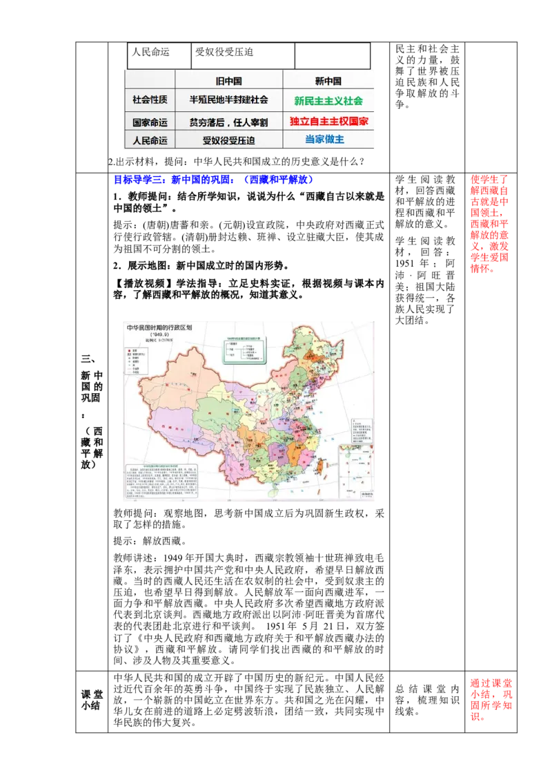 第一单元中华人民共和国的成立和巩固（大单元教学设计）-（统编版）_新八下历史_00、更新资料3月23日_第二套(4)_大单元教学课件+教学设计-U40