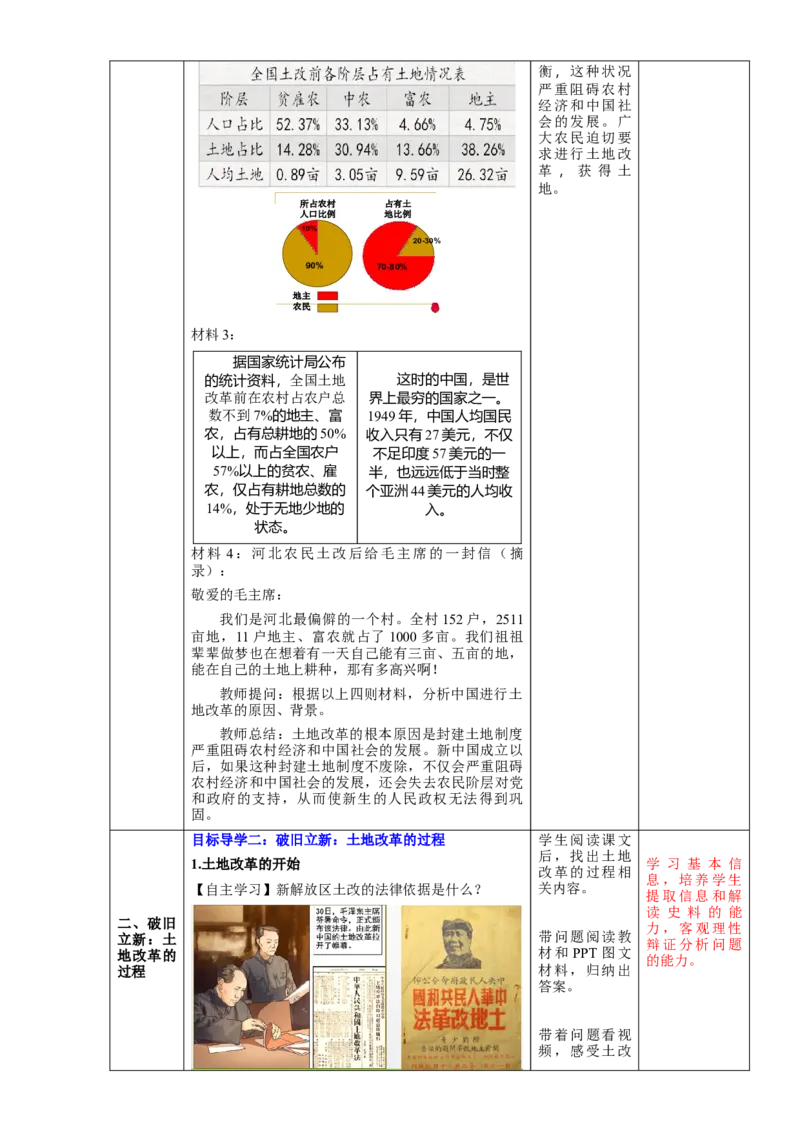 第一单元中华人民共和国的成立和巩固（大单元教学设计）-（统编版）_新八下历史_00、更新资料3月23日_第二套(4)_大单元教学课件+教学设计-U40