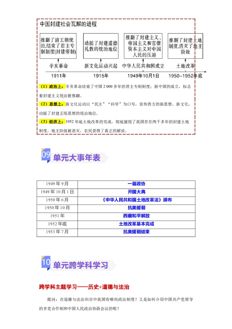 第一单元中华人民共和国的成立和巩固（大单元教学设计）-（统编版）_新八下历史_00、更新资料3月23日_第二套(4)_大单元教学课件+教学设计-U40