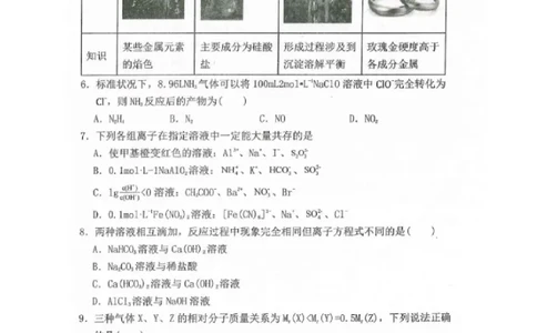 黑龙江省龙西北八校联合体2022-2023学年高三上学期开学考试化学试题_05高考化学_高考模拟题_全国课标版_2023黑龙江省龙西北八校联合体高三上学期开学考化学