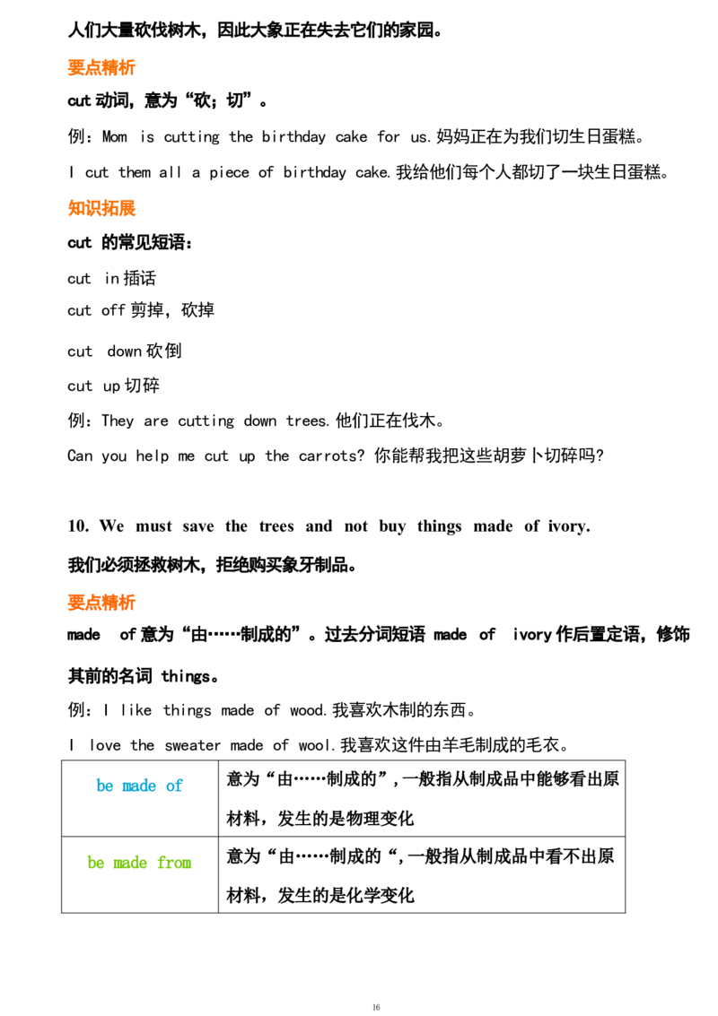 1_24秋《初中各科知识点梳理》_初中英语《知识梳理》7-9年级上下册_重点知识_人教版初中英语_下册_七下_unit5