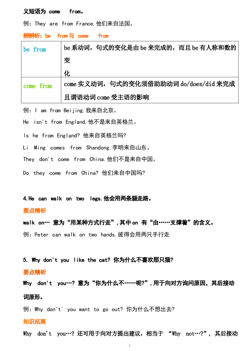 1_24秋《初中各科知识点梳理》_初中英语《知识梳理》7-9年级上下册_重点知识_人教版初中英语_下册_七下_unit5