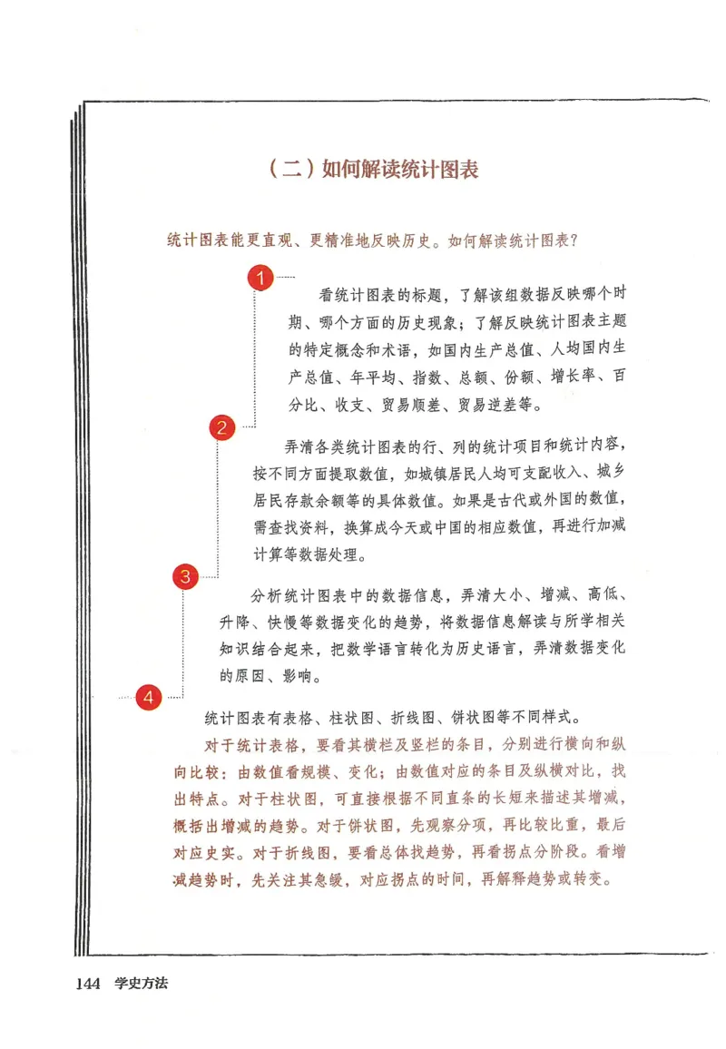 八年级下册历史_新八下历史_00、更新资料3月23日_新版_第三套_第二套_2026春季新版-持续更新中_08.核对版本