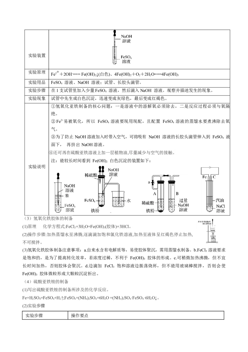 高考解密14综合实验探究（讲义）-高频考点解密2023年高考化学二轮复习讲义+分层训练（新高考专用）（解析版）_05高考化学_新高考复习资料_2023年新高考资料_二轮复习