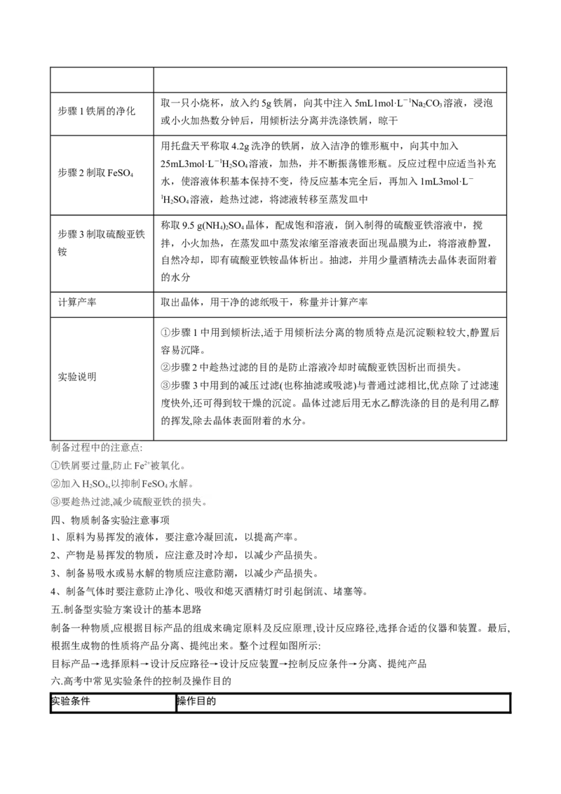 高考解密14综合实验探究（讲义）-高频考点解密2023年高考化学二轮复习讲义+分层训练（新高考专用）（解析版）_05高考化学_新高考复习资料_2023年新高考资料_二轮复习