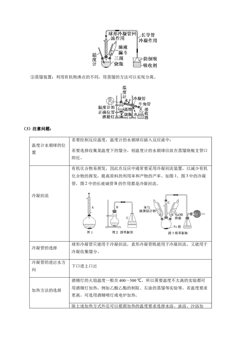 重难点13物质制备型实验综合题-2024年高考化学热点&middot;重点&middot;难点专练（新高考专用）（解析版）_05高考化学_2024年新高考资料_3.2024专项复习