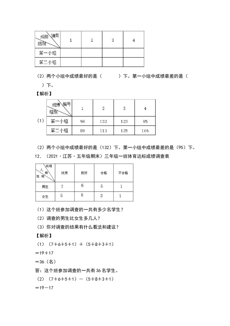 三年级数学下册典型例题系列之第三单元：复式统计表专项练习（解析版）人教版_26春人教版数学三下_19、赠送其它资料_新建文件夹_三年级数学下册（人教版）_专项练习