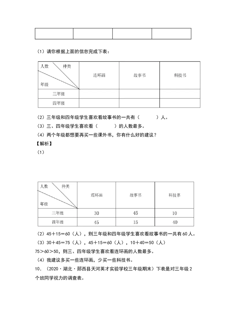 三年级数学下册典型例题系列之第三单元：复式统计表专项练习（解析版）人教版_26春人教版数学三下_19、赠送其它资料_新建文件夹_三年级数学下册（人教版）_专项练习