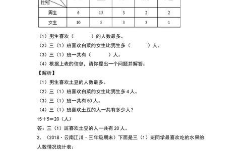 三年级数学下册典型例题系列之第三单元：复式统计表专项练习（解析版）人教版_26春人教版数学三下_19、赠送其它资料_新建文件夹_三年级数学下册（人教版）_专项练习