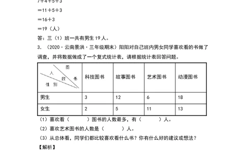 三年级数学下册典型例题系列之第三单元：复式统计表专项练习（解析版）人教版_26春人教版数学三下_19、赠送其它资料_新建文件夹_三年级数学下册（人教版）_专项练习
