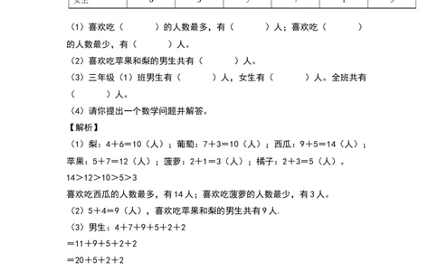 三年级数学下册典型例题系列之第三单元：复式统计表专项练习（解析版）人教版_26春人教版数学三下_19、赠送其它资料_新建文件夹_三年级数学下册（人教版）_专项练习