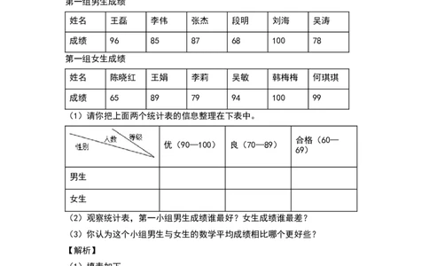 三年级数学下册典型例题系列之第三单元：复式统计表专项练习（解析版）人教版_26春人教版数学三下_19、赠送其它资料_新建文件夹_三年级数学下册（人教版）_专项练习