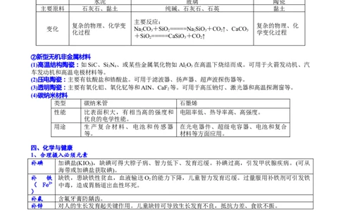 考点三化学与STSE（解析版）_05高考化学_2025年新高考资料_一轮复习_2025年高考化学一轮复习基础知识讲义（新高考通用）（完结）_专题三化学基本概念