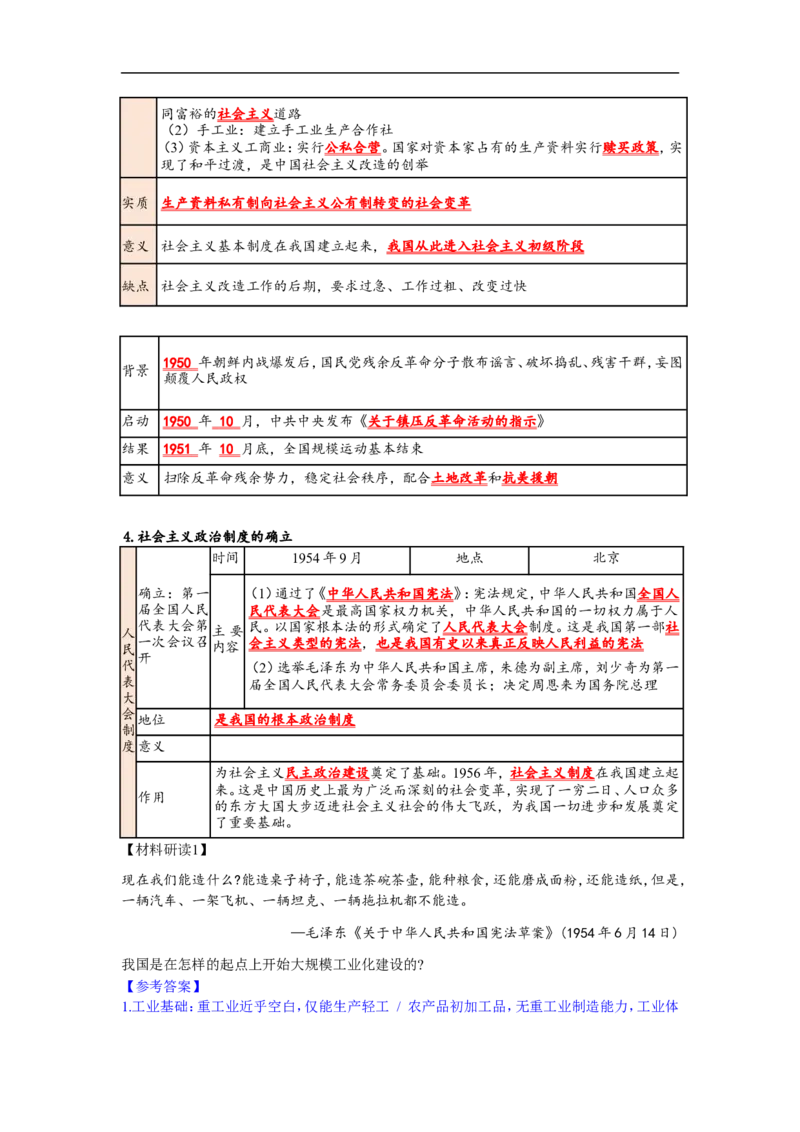 第3课社会主义制度的建立核心背记与分层作业_新八下历史_00、更新资料3月23日_新版_第三套_第二套_2026春季新版-持续更新中_00.大单元教案+PPT课件+分层作业第2套已更完第13课