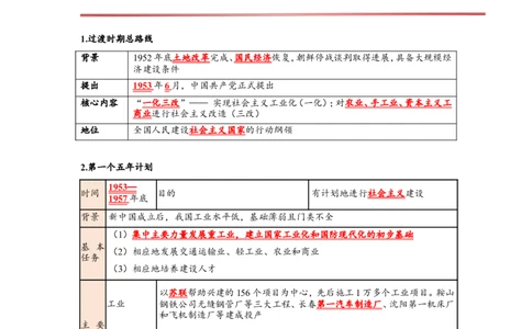 第3课社会主义制度的建立核心背记与分层作业_新八下历史_00、更新资料3月23日_新版_第三套_第二套_2026春季新版-持续更新中_00.大单元教案+PPT课件+分层作业第2套已更完第13课