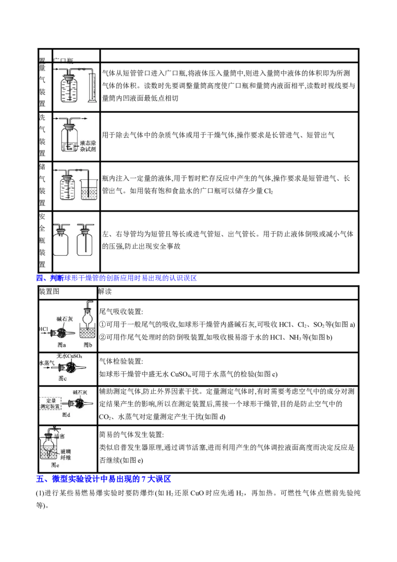 通关03化学实验基础（原卷版）-备战2024年高考化学抢分秘籍（新高考专用）_05高考化学_2024年新高考资料_5.2024三轮冲刺_备战2024年高考化学抢分秘籍（新高考专用）322209527