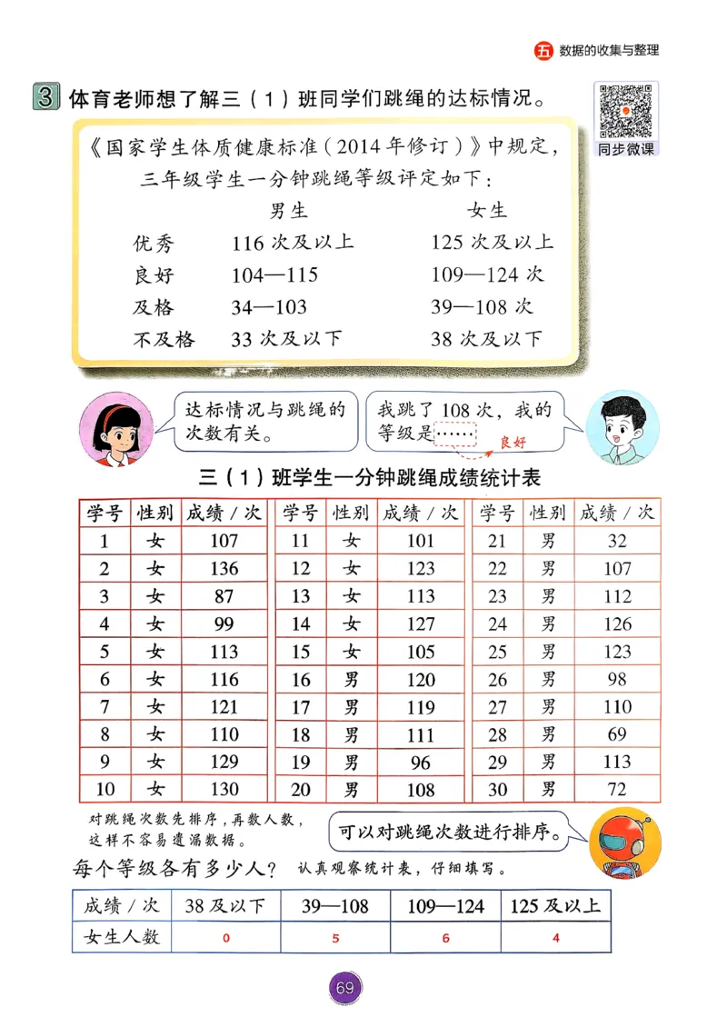 26春人教版三年级下册数学课堂笔记_26春人教版数学三下_00、更新资料3月18日_第三套_04.人教数学3下课堂笔记26春