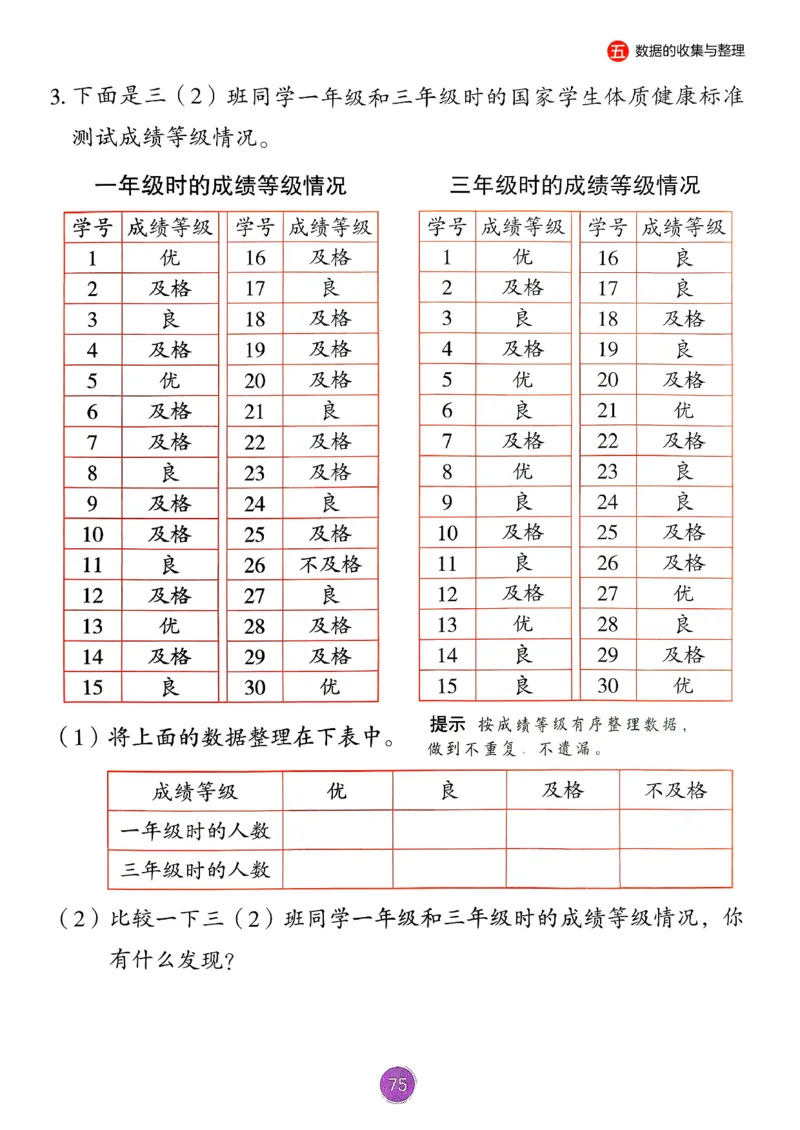 26春人教版三年级下册数学课堂笔记_26春人教版数学三下_00、更新资料3月18日_第三套_04.人教数学3下课堂笔记26春