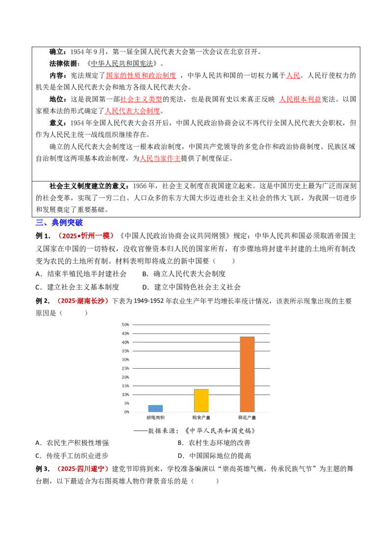 专题01中华人民共和国成立和社会主义制度的建立（专项训练）（原卷版）_新八下历史_00、更新资料3月23日_第二套(4)_专项练习_新课标资料（看这里面）