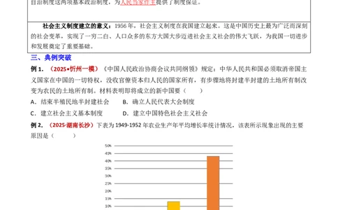 专题01中华人民共和国成立和社会主义制度的建立（专项训练）（原卷版）_新八下历史_00、更新资料3月23日_第二套(4)_专项练习_新课标资料（看这里面）