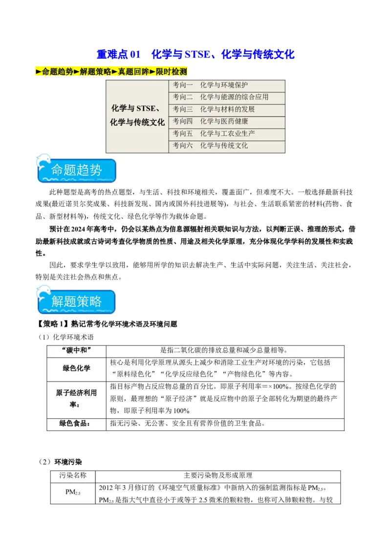 重难点01化学与STSE、化学与传统文化-2024年高考化学热点&middot;重点&middot;难点专练（新高考专用）（解析版）_05高考化学_2024年新高考资料_3.2024专项复习