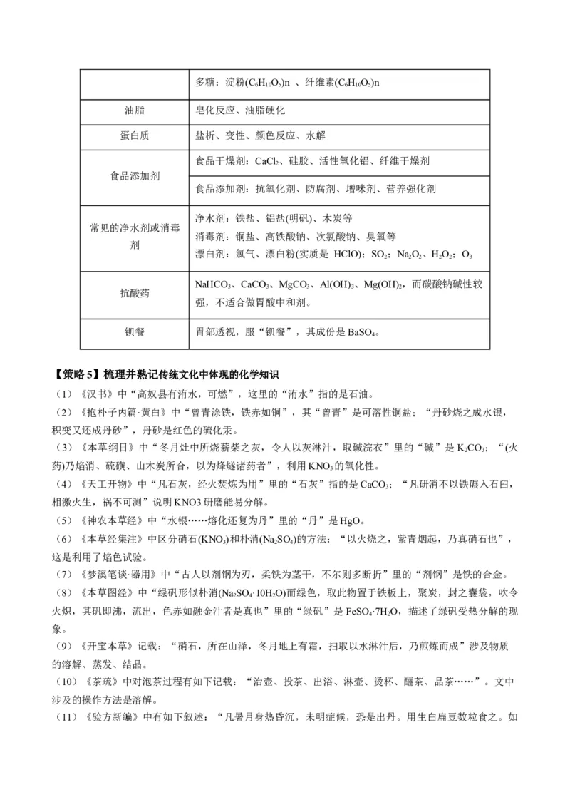 重难点01化学与STSE、化学与传统文化-2024年高考化学热点&middot;重点&middot;难点专练（新高考专用）（解析版）_05高考化学_2024年新高考资料_3.2024专项复习