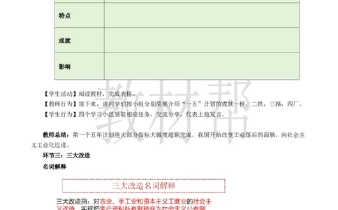 八下第一单元第3课《社会主义制度的确立》教学设计_新八下历史_00、上课课件PPT+教案更新中_第一单元_初中历史八下第3课《社会主义制度的确立》