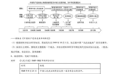 期末复习&middot;历史观点论述题专项50练（1-11课）（学生版）_新八下历史_00、更新资料3月23日_第二套(4)_期末专项复习-U269_2024版