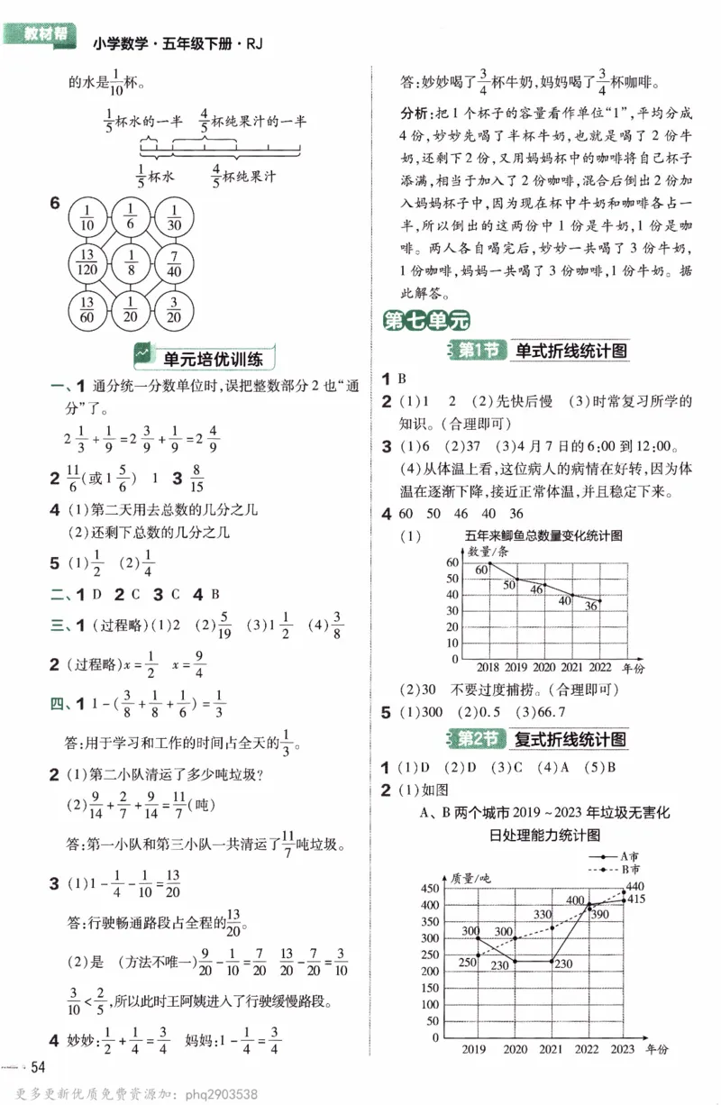 26春《练习帮》人教数学五下_26春人教版数学三下_09、练习题+试卷合集_-26春《教材帮》_26春《教材帮》人教数学5下