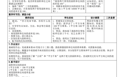 4.4面积单位间的进率核心素养教案（表格式）三年级下册数学人教版_26春人教版数学三下_00、教案3套完整版_第2套表格式核心素养教案-全册合在一起_课课教案_第4单元图形的面积