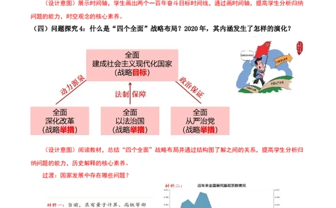第11课为实现中国梦而努力奋斗（教学设计）-（部编版）_新八下历史_00、更新资料3月23日_第二套(4)_教学设计
