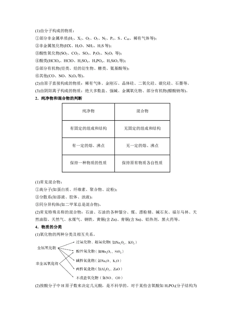 解密01物质分类STSE化学用语（讲义）-高频考点解密2023年高考化学二轮复习讲义+分层训练（全国通用）（原卷版）_05高考化学_通用版（老高考）复习资料_2023年复习资料_二轮复习