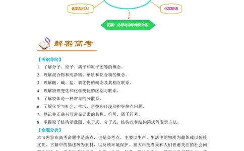 解密01物质分类STSE化学用语（讲义）-高频考点解密2023年高考化学二轮复习讲义+分层训练（全国通用）（原卷版）_05高考化学_通用版（老高考）复习资料_2023年复习资料_二轮复习