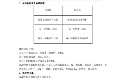 解密01物质分类STSE化学用语（讲义）-高频考点解密2023年高考化学二轮复习讲义+分层训练（全国通用）（原卷版）_05高考化学_通用版（老高考）复习资料_2023年复习资料_二轮复习
