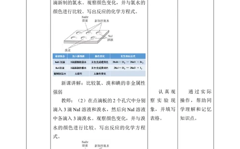 (教案)实验活动3同周期、同主族元素性质的递变_化学课件_高中化学第一册_第四章物质结构元素周期律